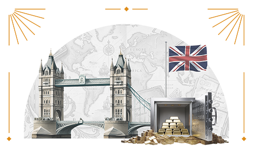 UK Banking Access